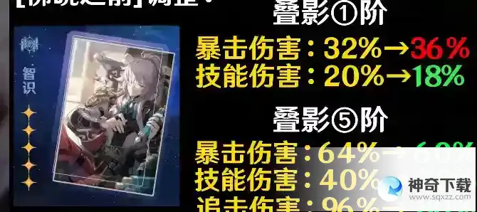 崩坏星穹铁道景元值得抽吗