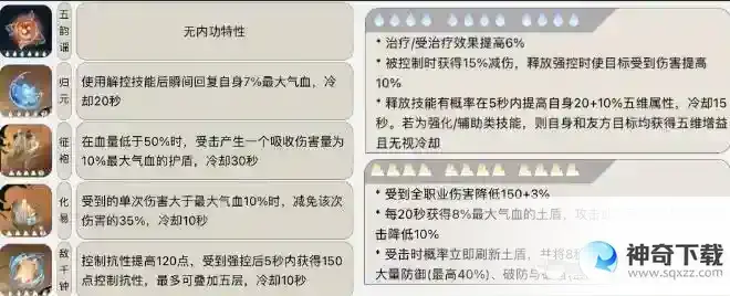 逆水寒素问技能及内功搭配