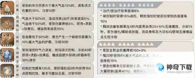 逆水寒素问技能及内功搭配