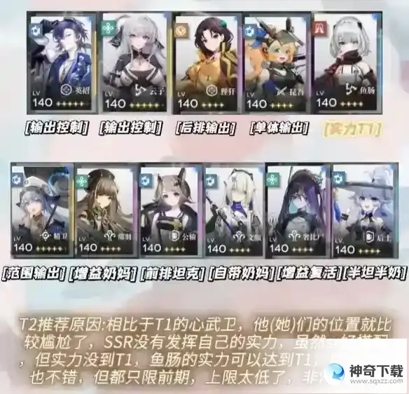 行界角色强度排行榜