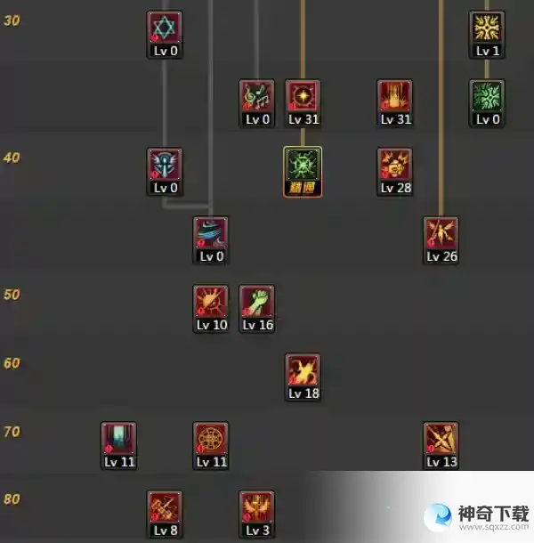 烈焰飞雪骑士怎么加点