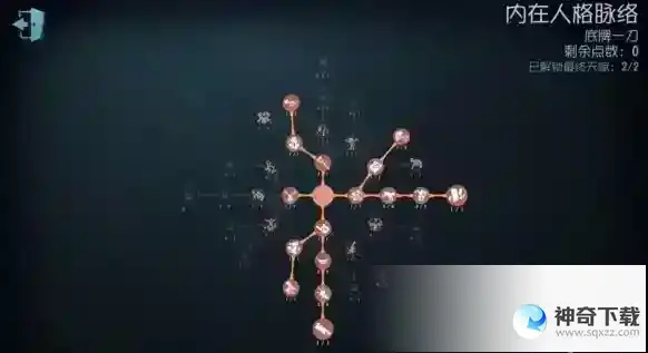 第五人格守夜人天赋加点攻略