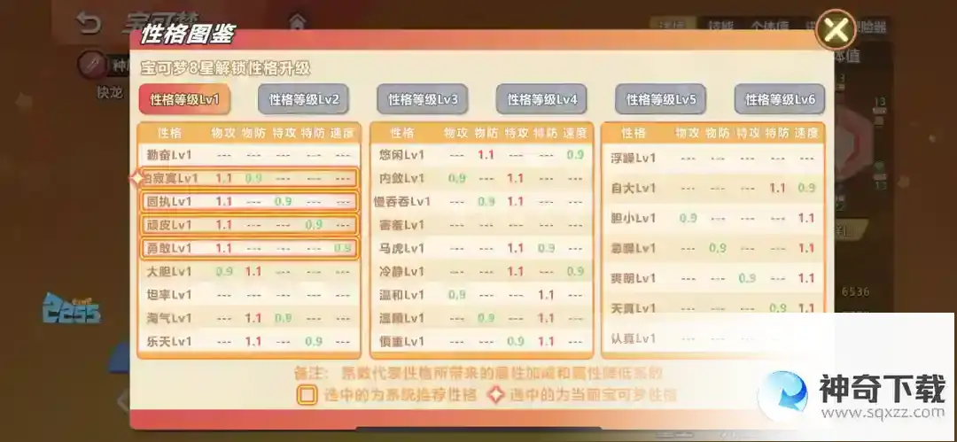 喵喵爱冒险丨性格如何选择？