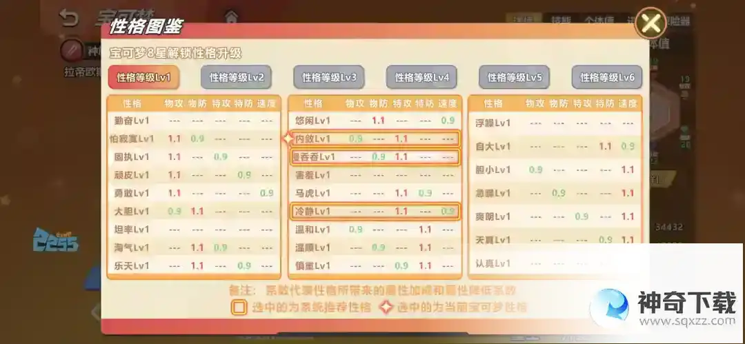 喵喵爱冒险丨性格如何选择？