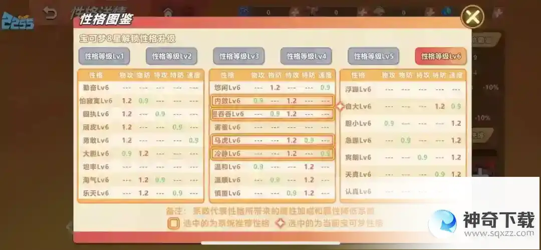 喵喵爱冒险丨性格如何选择？