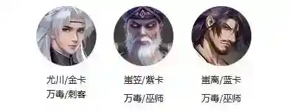 新不良人手游万毒巫师流阵容怎么玩