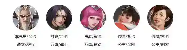 新不良人手游万毒巫师流阵容怎么玩