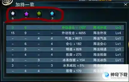 东方江湖神偷技能怎么装备