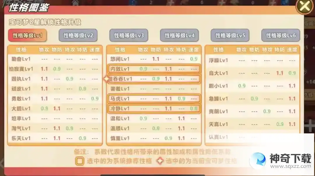 喵喵爱冒险丨宝可梦基础讲解