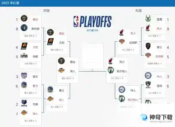 2023nba季后赛赛程5.20 nba比赛赛程5月20日