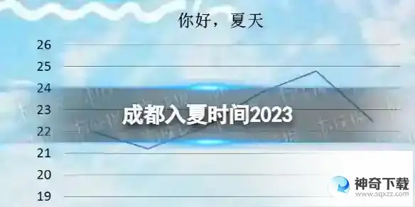 成都入夏时间2023 成都什么时候入夏