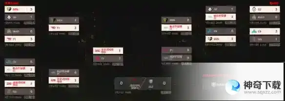 msi5.20赛程 2023英雄联盟季中冠军赛5月20日赛程