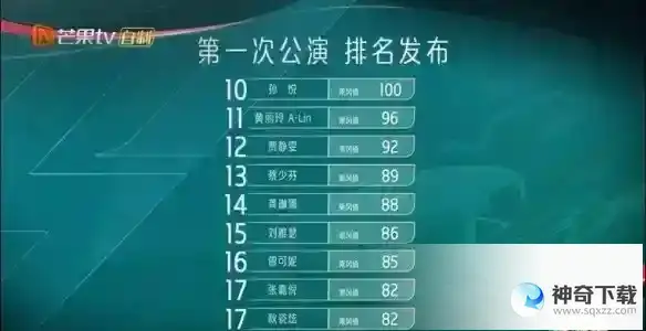 乘风2023一公淘汰 浪姐4一公排名介绍