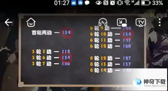 崩坏星穹铁道各等级资源速刷推荐