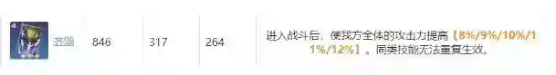 崩坏星穹铁道中后期辅助光锥选择搭配