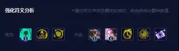 金铲铲之战爱心妖姬阵容玩法攻略