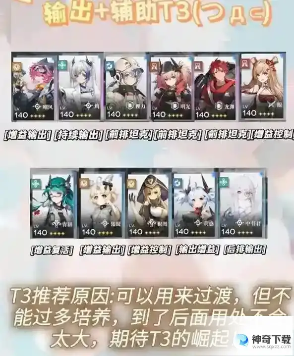 行界角色强度排行大全