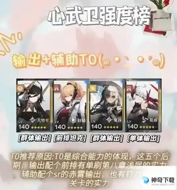 行界角色强度排行大全