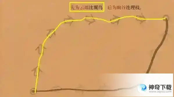江南百景图黄山云海连线攻略