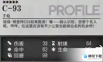少女前线c93值得练吗