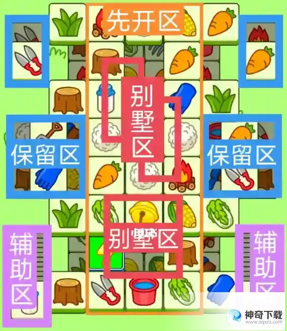 羊了个羊今日攻略5.22 5月22日羊羊大世界和第二关怎么过