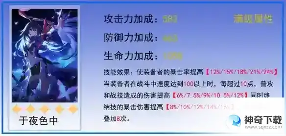 崩坏星穹铁道素裳带什么光锥 素裳光锥推荐