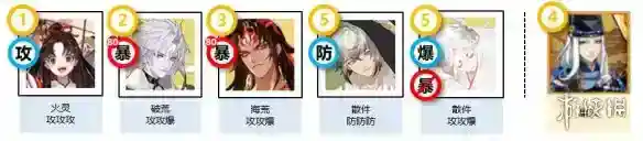 阴阳师祈舞唤神阵容推荐 祈舞唤神用什么阵容