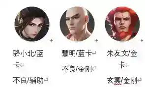 新不良人这就是大佬的实力吗？六气五幻阵容