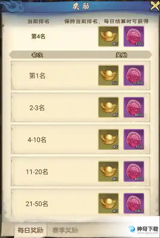 龙神八部之西行纪玩法介绍-学院试炼