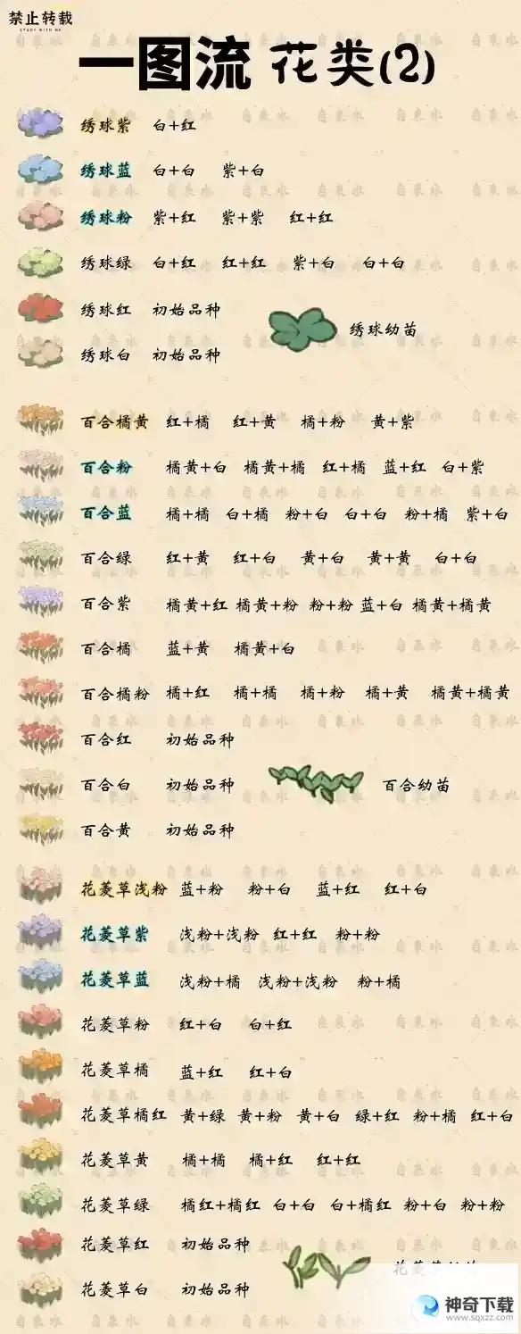 桃源深处有人家花圃攻略 花卉配方图文攻略