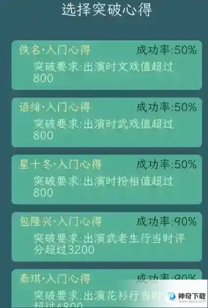 继承了一座戏园子角色突破攻略