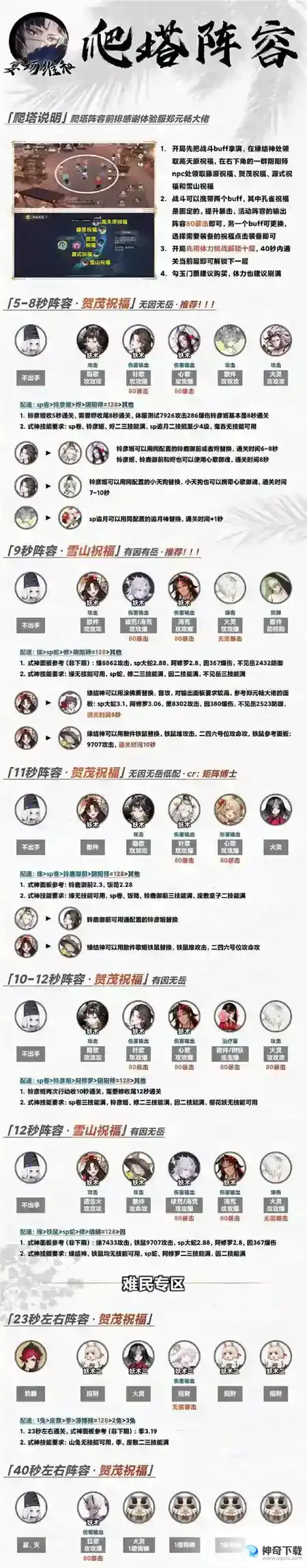 阴阳师宴场维和阵容搭配推荐
