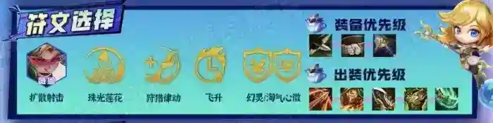云顶之弈S8.5阵容幻灵双C推荐