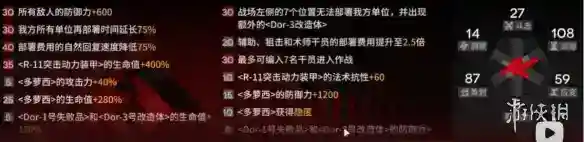 明日方舟尖灭测试作战300分摆完挂机 尖灭作战300分打法