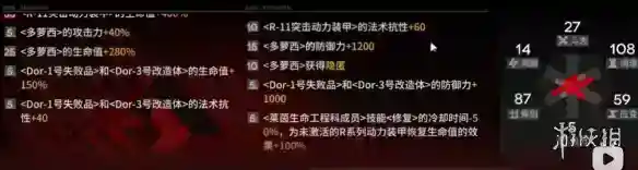 明日方舟尖灭测试作战300分摆完挂机 尖灭作战300分打法