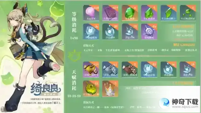 原神绮良良养成材料一览