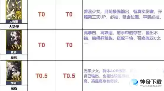 行界阵营阵容及开荒平民阵容搭配
