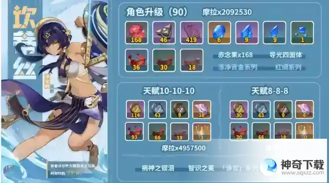 原神坎蒂丝养成材料一览