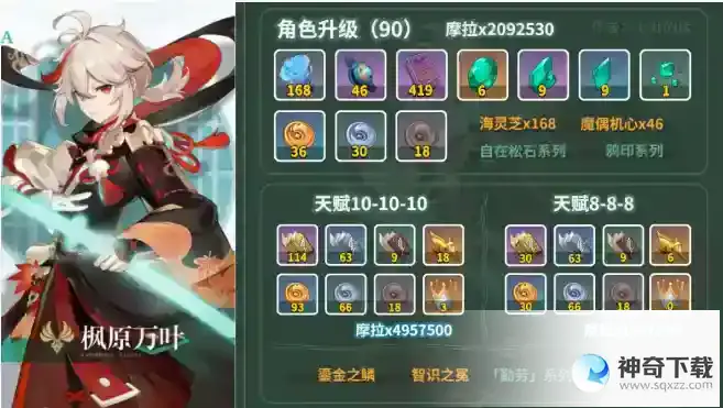 原神万叶养成材料一览