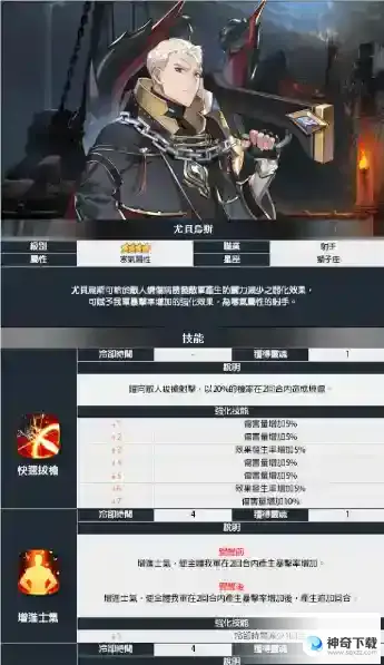 第七史诗尤贝乌斯装备神器携带推荐