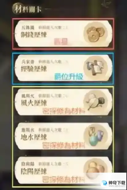 代号鸢体力怎么用 体力使用指南