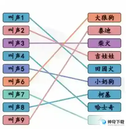汉字找茬王哈基米叫声连线攻略 哈基米叫声连线狗的对应叫声答案