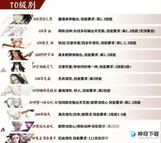 阴阳师2023最新pve式神排名 pve稀有式神梯度节奏榜