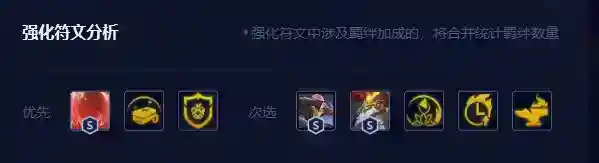 金铲铲之战吉祥物怪兽阵容怎么玩