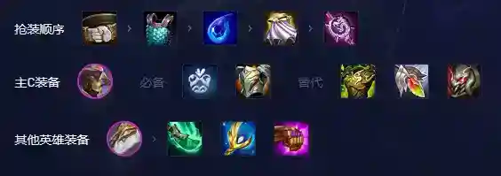 金铲铲之战吉祥物怪兽阵容怎么玩