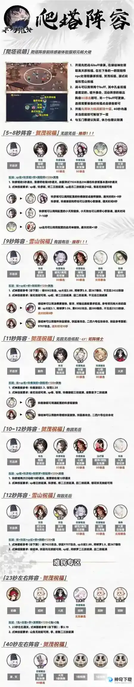 阴阳师宴场维和爬塔副本用什么阵容好