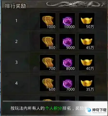 白发魔女传奇世界BOSS打米攻略