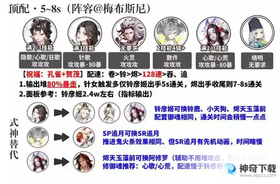 阴阳师宴场维和阵容推荐