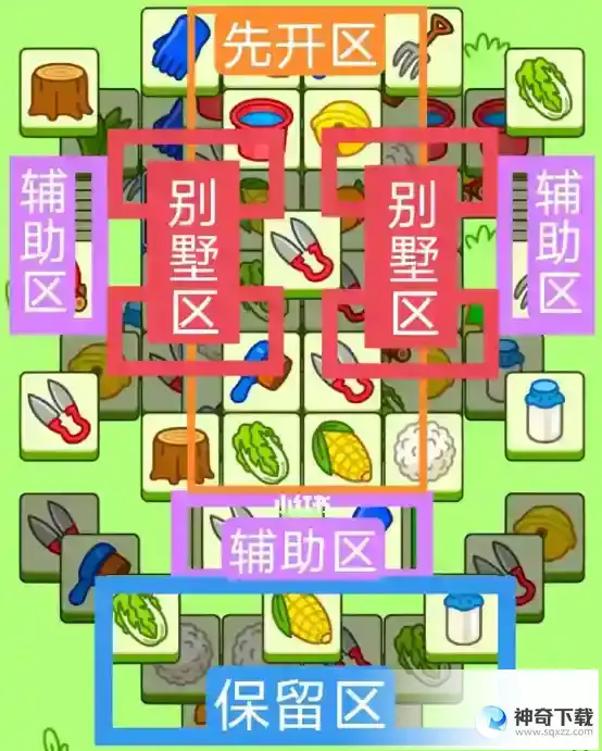 羊了个羊羊羊大世界5.25攻略 5月25日羊羊大世界怎么过