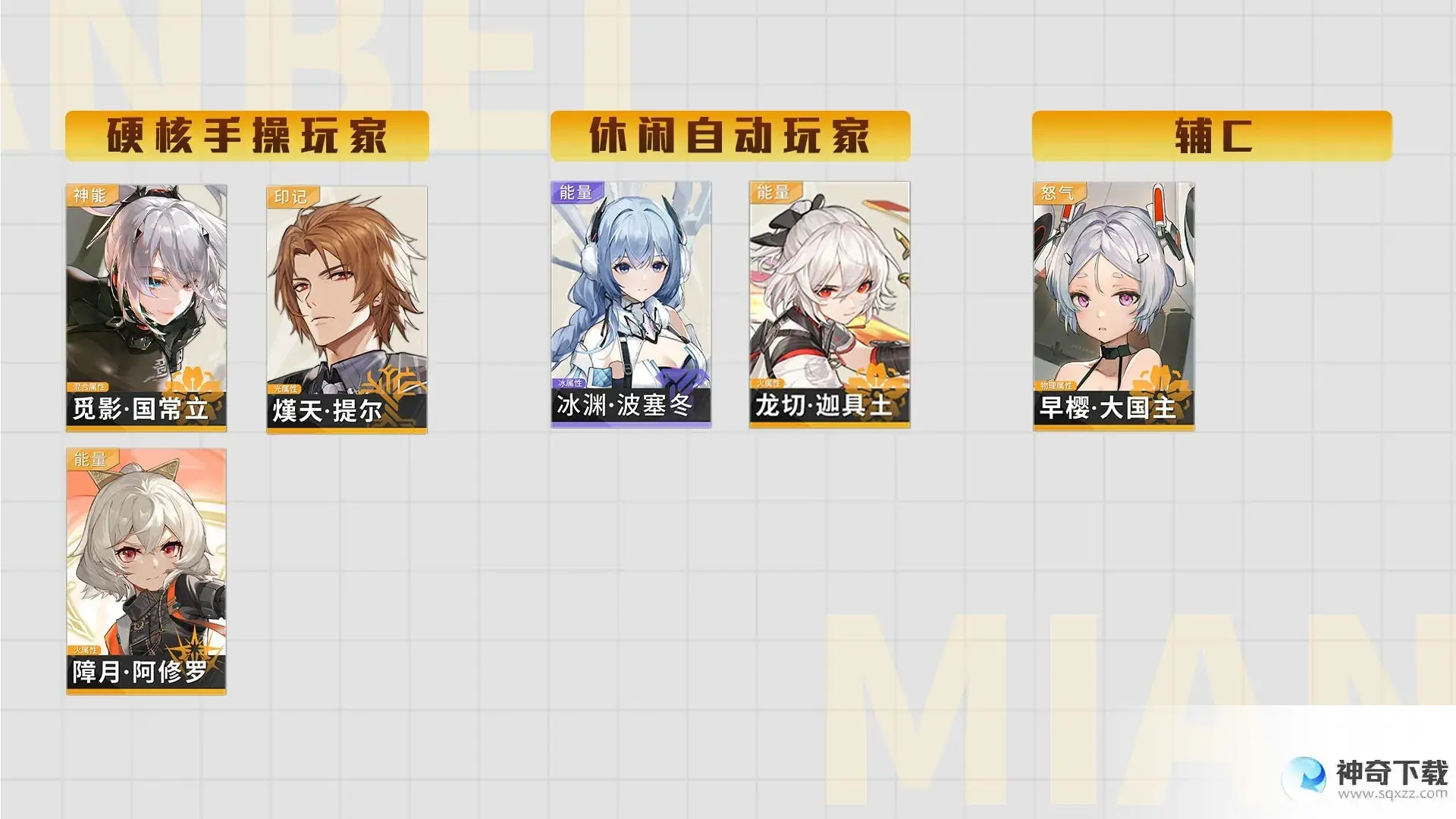 【深空之眼】免费自选S级角色？！自选推荐排行榜，无氪微氪大胜利！